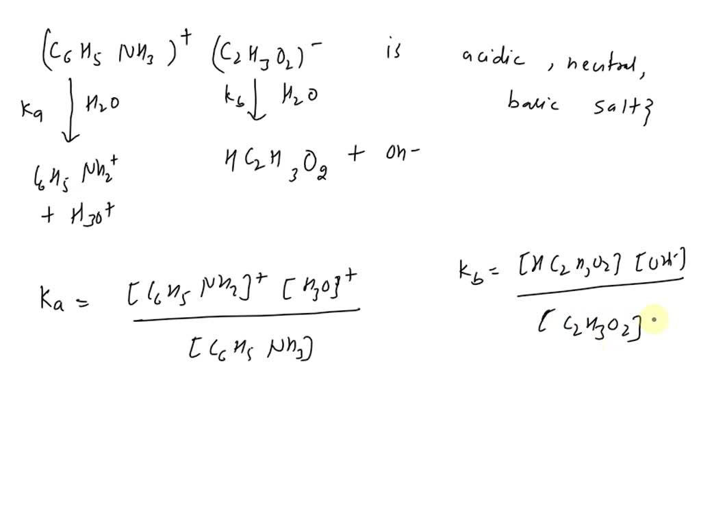 SOLVED: Deprotection of the acetate protecting group is easily done ...