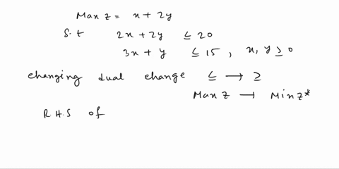 on-duality-consider-the-following-lp-model-if-this-is-the-primal-problem-write-the-dual-of-the-problem-explain-briefly-what-you-have-done-to-write-the-dual-how-is-the-dual-different-from-the-96432