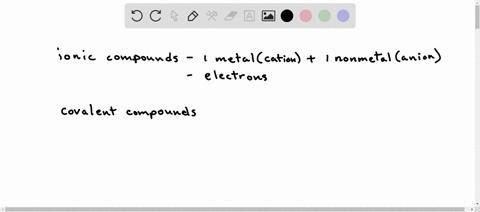 compounds-composed-of-ions-are-and-contain-bonds-that-are-electrostatic-forces-of-attraction-between-oppositely-charges-cations-and-anions-compounds-composed-of-atoms-that-share-ectrons-are-01007