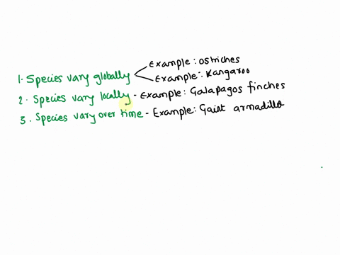 what-three-kinds-of-variations-among-organisms-did-darwin-observe-during-his-voyage-61037