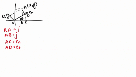 31-part-b-vector-a-is-given-in-terms-of-x-y-coordinates-i-j-unit-vectors-as-a3i4j-transform-the-vector-from-the-x-y-coordinates-to-the-n-t-coordinates-with-unit-vectors-en-and-et-that-are-ro-50162