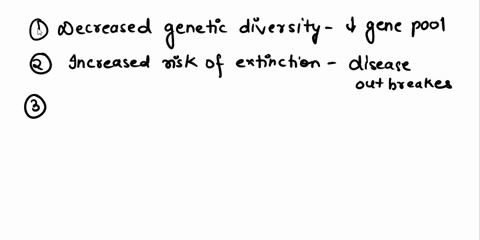 i-salish-sea-resident-orca-population-has-been-dwindling-over-the-years-what-are-some-biological-consequences-for-decreased-population-size-and-habitat-sizefor-next-week-think-about-conserva-76087