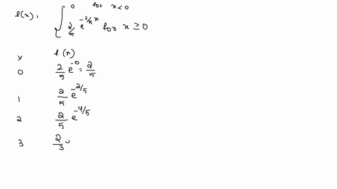 mth2io-calculus-iii-project-4-a-random-variable-x-may-have-probability-density-function-pdf-f-1-that-measures-probabilities-associated-with-fl-is-a-pdf-provided-the-following-two-conditions-47293