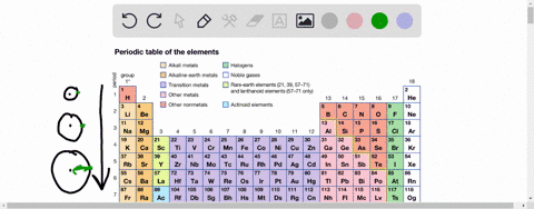 the-first-four-ionization-energies-for-the-elements-x-and-y-are-shown-below-the-units-are-not-kjmol-beginarrayccchline-text-first-170-200-hline-text-second-350-400-hline-text-third-1800-3500-hline-t-2
