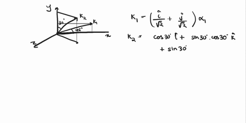 1-two-plane-waves-of-the-same-wavelength-a-are-propagating-along-the-directions-of-wave-vectors-kik-as-shown-in-the-figure-belowassuming-the-amplitudes-of-the-two-waves-are-equal-e1e21-adesc-33771