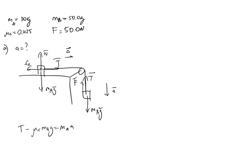 15-the-figure-below-block-a-with-mass-300-kg-is-connected-to-block-b-with-mass-500-kg-by-massless-string-the-pulley-is-also-massless-and-frictionless-the-table-is-level-and-the-coefficient-o-91164