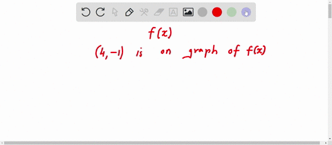 if-the-point-4-1-is-a-point-on-the-graph-of-f-then-f-__-____-22572