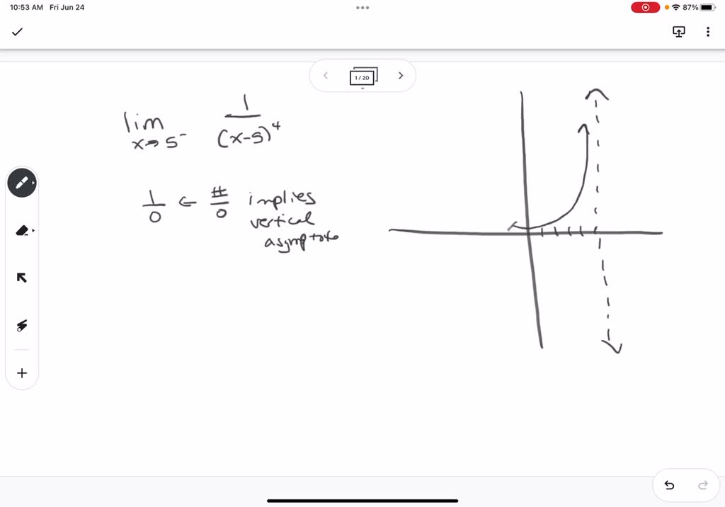 SOLVED Evaluate Limit As X Rightwards Arrow 5 To The Power Of Minus 