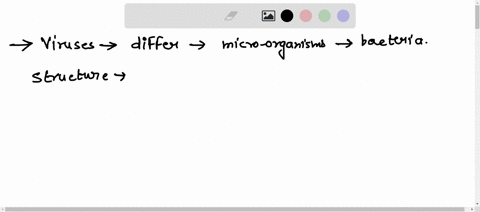 how-do-virus-differ-from-another-micro-organisms-such-as-bacteria-14953