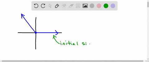 an-angle-theta-is-considered-positive-if-its-terminal-side-has-been-rotated-_______________-from-the-19944