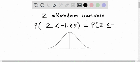find-the-area-under-the-standard-normal-distribution-curve-to-the-left-of-z-185-88344