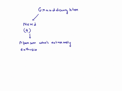 granddaughter-make-a-four-word-minimum-3-letter-using-the-world-71375