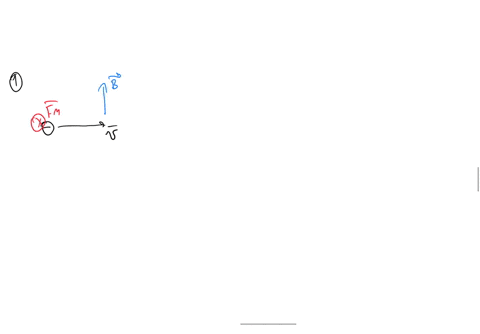 in-what-direction-will-the-electron-in-the-figure-be-deflected-as-it-enters-the-constant-magnetic-field-b-into-the-page-b-out-of-the-page_-change-in-direction-and-magnitude-of-the-velocity-d-55738