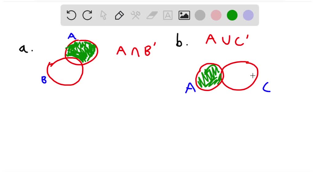 SOLVED: Let A, B, And C Be Events Relative To The Sample Space S. Using ...