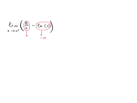 18-1-points-details-my-notes-scalcet8-22042-pr-determine-the-infinite-limit-lim-_x-rightarrow-0leftfrac8x-ln-xright-infty-infty-need-help-read-it-submit-answer