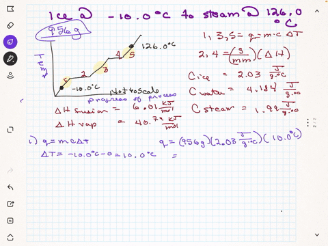 how-much-heat-in-kj-is-needed-to-convert-956-g-of-ice-at-100-c-to-steam-at-1260c-the-specific-heats-of-ice-water-and-steam-are-203-jg-c-4184-jg-c-and-199-jg-c-respectively-the-heat-of-fusion-20633