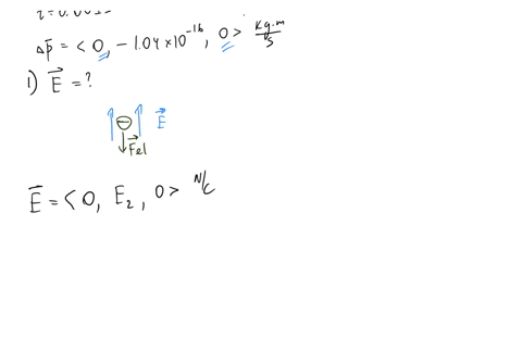in-a-cathode-ray-tube-crt-an-electron-travels-in-a-vacuum-and-enters-a-region-between-two-deflection-plates-which-have-equal-and-opposite-charges-the-dimensions-of-each-plate-are-l-11-cm-by-17303