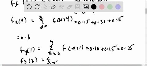 suppose-that-x-and-y-have-the-following-joint-probability-distribution-4-fxy-n-010-020-010-4-015-030-015-2-3-find-the-marginal-distribution-of-x-and-y-find-the-expected-value-of-gxy-xy2-or-f-57456