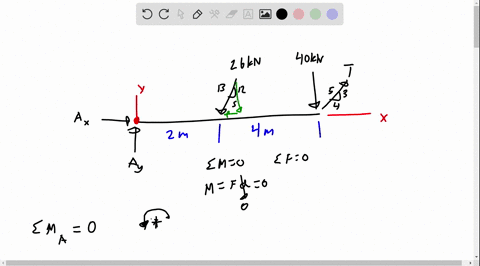problem-26-kn-13-2-m-m-for-the-beam-shown-in-static-equilibrium-above-find-the-support-reaction-components-in-pin-joint-a-and-cable-bc-f-40-kn-neglect-the-thickness-of-the-beam-this-is-an-eq-91252