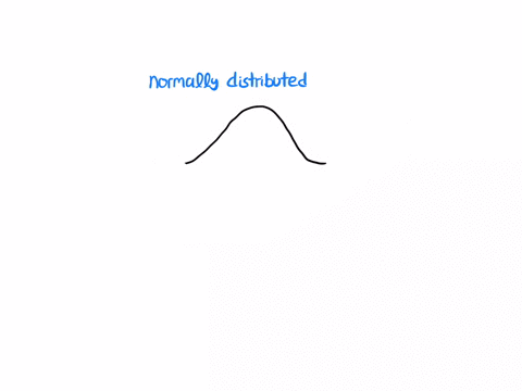 which-histograms-are-approximately-symmetric-and-bell-shaped-00-select-all-that-apply-70807