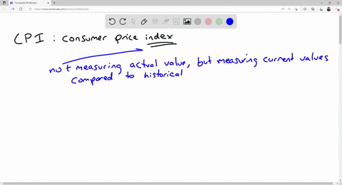 what-is-the-value-of-the-cpi-in-the-base-period-the-value-of-the-cpi-in-the-base-period-_______-a-can-be-greater-than-equal-to-or-less-than-100-b-changes-when-the-reference-base-period-chang-86622