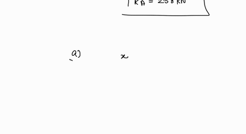 for-the-beam-and-loading-shown-below-a-determine-the-reaction-forces-at-support-a-and-c4-marks-bdraw-the-shear-and-bending-moment-diagram12-marks-c-determine-the-location-of-inflection-point-97815