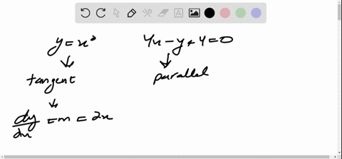 find-an-equation-of-the-line-that-is-tangent-to-the-graph-of-and-parallel-to-the-given-line-function-line-fx-x2-4x-y-4-step-1-find-x-using-the-limit-definition-of-the-derivative_-x-step-2-fi-60075