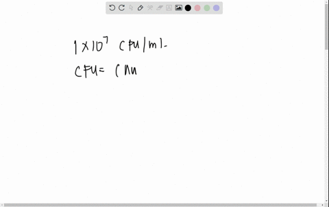 have-a-sample-with-an-original-concentration-of-10-x-107-cfulml-with-the-a-you-plate-count-method-what-final-dilution-factor-would-be-needed-to-produce-countable-plates-show-your-work-05-dil-61392
