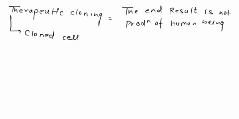 is-there-an-important-moral-difference-between-therapeutic-and-reproductive-cloning-with-resources-and-resources-recommendation-please-thank-you-so-much-86964