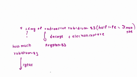 imagine-that-you-acquire-16-mg-of-radioactive-rubidium-83-that-decays-to-krypton-83-through-electron-capture-if-the-half-life-of-rubidium-83-is-3-months-how-much-rubidium-83-will-be-left-aft-01762
