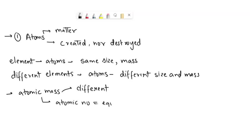 SOLVED: 1. What Is The Molecular Structure Of Methane (CH4)? 2. What Is ...