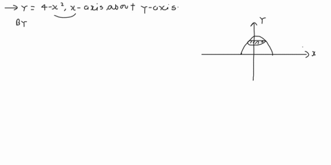using-the-disk-method-determine-the-volume-of-a-solid-formed-by-revolving-the-region-bounded-by-the-parabola-4-12-and-the-x-axis-about-the-y-axis-_-the-2d-picture-below-may-help-in-determini-54302