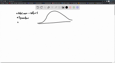 which-of-the-following-is-not-a-characteristic-of-the-normal-probability-distribution-a-9972-of-the-time-the-random-variable-assumes-a-value-within-plus-or-minus-1-standard-deviation-of-its-2172