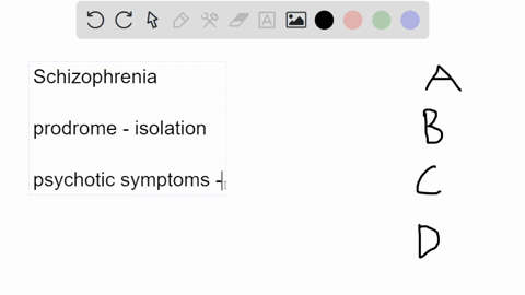 if-schizophrenia-is-due-to-abnormal-brain-development-in-early-life-how-can-we-account-for-the-fact-that-behavioral-symptoms-are-not-apparent-until-later-in-lifea-schizophrenia-impairs-only-25323