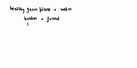 give-a-experiment-to-show-that-oxygen-is-evolved-during-photosynthesis-43673