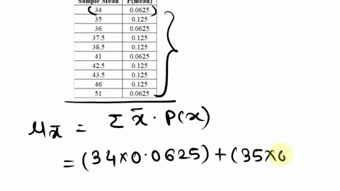 11-sampling-distribution-of-the-sample-mean-a-after-identifying-the-16-different-possible-samples-find-the-mean-of-each-sample-then-construct-a-table-representing-the-sampling-distribution-o-46017