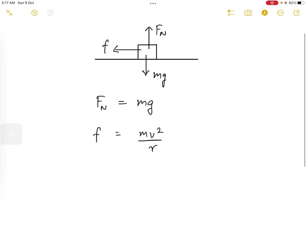 SOLVED: A car rounds an unbanked curve of radius 65 m. If the ...