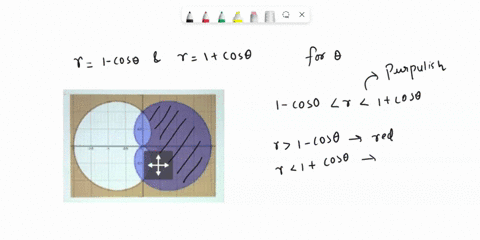 Problem 3: The Desmos below shows the graphs of r = 1 - cosθ...