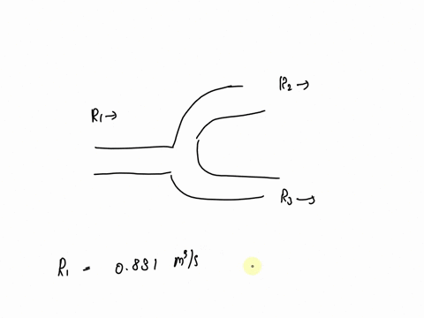 the-figure-shows-a-pipe-that-branches-in-twoa-liquid-is-flowing-coming-through-the-pipes-the-flow-in-from-the-left-is-ry-0831-msand-the-flow-rate-rate-going-out-the-right-in-the-rz-top-branc-18844