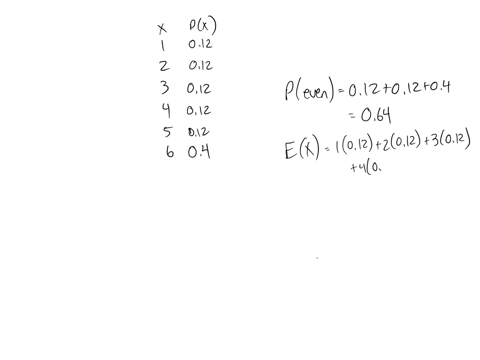a-nefarious-gambler-has-developed-a-weighted-six-sided-die-with-sides-marked-12345-and-6-the-probability-that-a-6-is-rolled-is-04-and-all-the-other-sides-are-equally-likely-define-the-random-14874