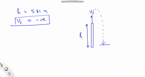 a-ball-is-thrown-straight-up-from-an-initial-height-of-581-meters-the-ball-hits-the-ground-after-403-seconds-what-is-the-initial-speed-of-the-ball-on-ms-46436