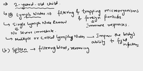 predict-the-relative-seriousness-of-removing-the-followingorgans-from-a-2-year-old-child-a-a-lymph-node-b-thespleen-c-the-thymus-d-the-palatine-tonsils-75438