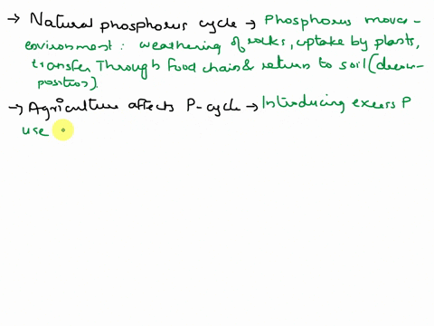 3-describe-the-natural-phosphorus-cycle-how-does-agriculture-affect-this-cycle-how-do-water-treatment-plants-recycle-phosphorus-and-why-is-it-important-for-them-to-do-this-4-you-find-that-fi-25502