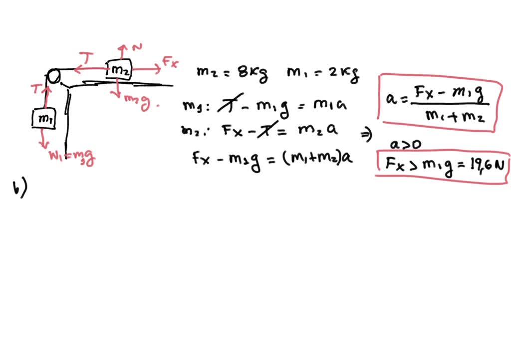 SOLVED: In the system shown in Figure P 4.37, a horizontal force 𝐅x ...