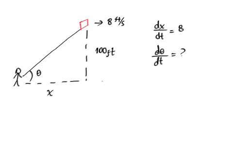 a-kite-flying-100-feet-above-the-ground-is-moving-horizontally-parallel-to-the-ground-at-8-fts-at-what-rate-is-the-angle-between-the-ground-and-the-kite-string-changing-when-200-feet-of-stri-69113