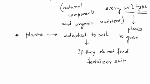 if-you-were-going-to-study-the-effects-of-certain-fertilizer-on-plant-growth-which-list-of-variables-would-you-most-likely-want-to-standardize-keep-constant-31412