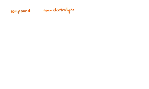 which-of-the-following-compounds-when-dissolved-in-water-is-not-an-electrolyte-78657