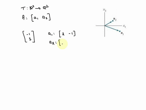 in-exereises-33-36-delermine-if-the-specilied-linear-transforma-tion-is-a-one-to-one-and-b-onto-justify-each-answer-14-let-t-r2-r2-be-a-linear-transformation-with-standard-matrix-a-01-a2-whe-06993