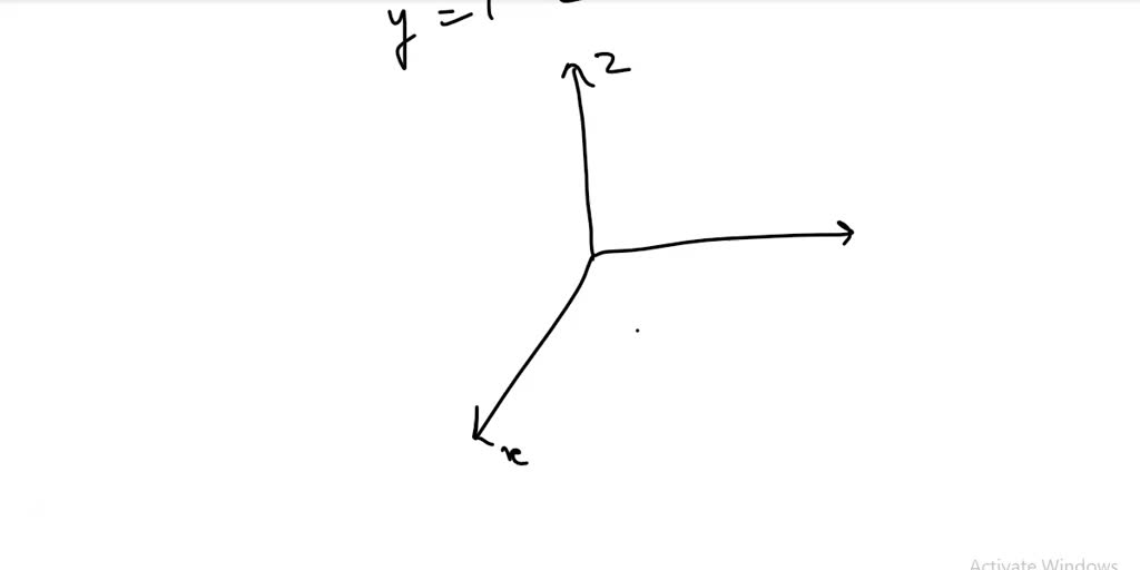 solved-find-the-points-on-the-surface-x-2-y-z-5-that-are-closest-to