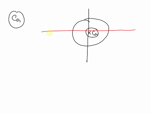 shift-of-center-of-gravity-and-its-effectthe-location-of-the-center-of-gravity-is-important-for-stabilityif-we-draw-a-line-straight-down-from-the-center-of-gravity-of-an-object-of-any-shape-70183